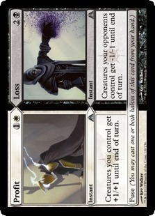 Profit // Loss